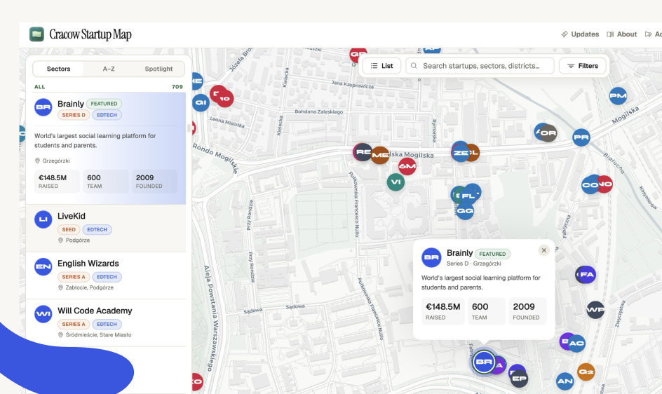 Cracow Startup Map with Brainly featured: green Featured badge in the list and map popup