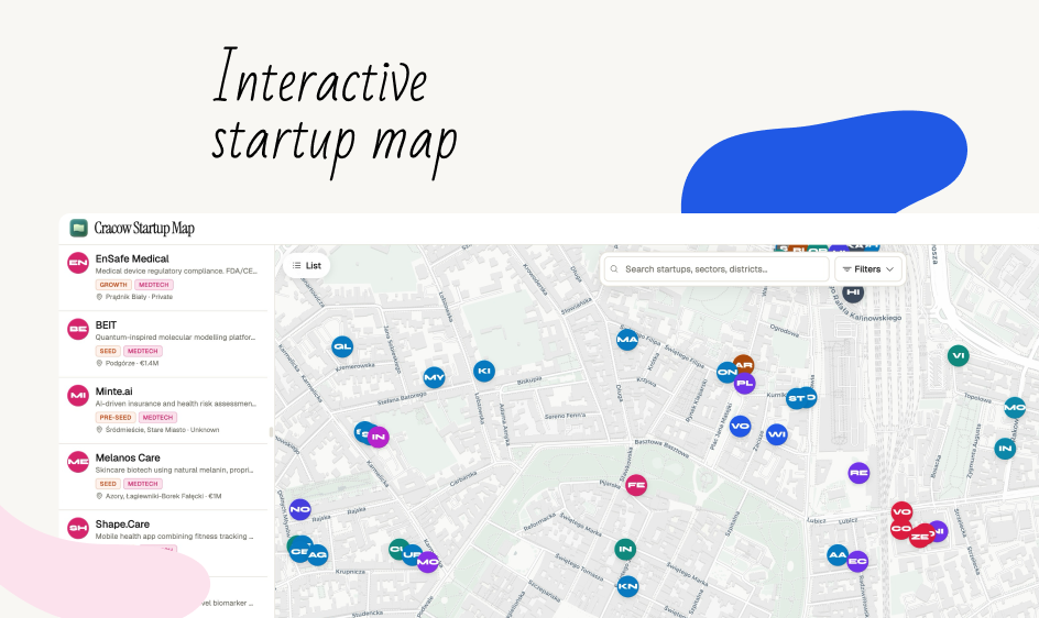 Interactive map with coloured sector pins and a startup detail popup