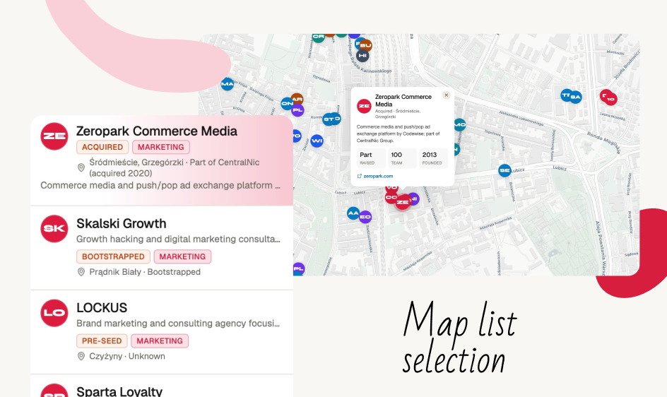 Map popup and sidebar list with a selected startup highlighted