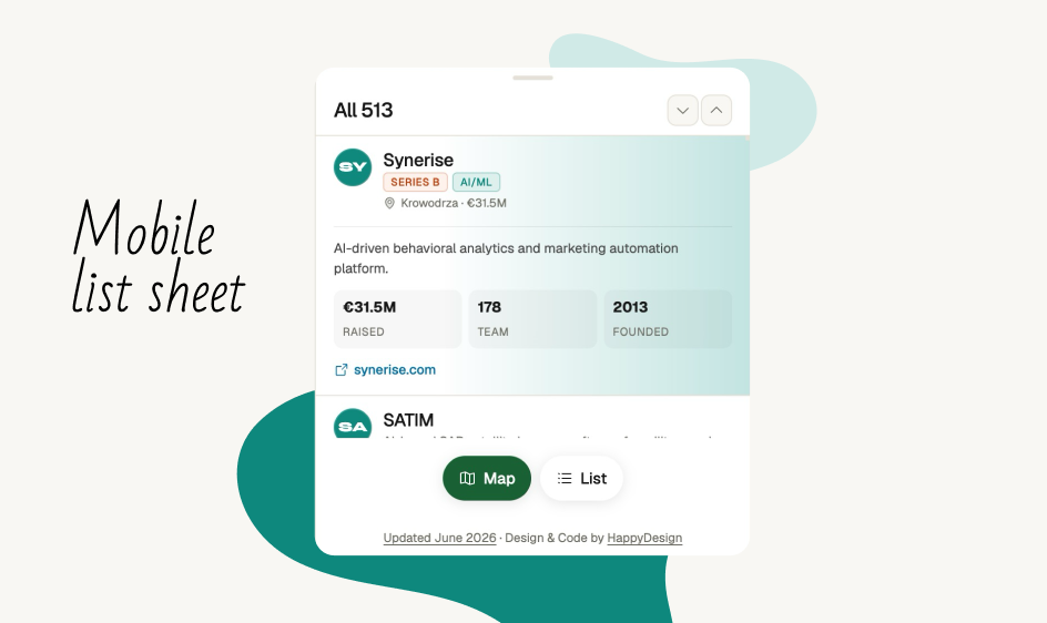 Mobile list sheet with Map and List toggle buttons and footer credit below